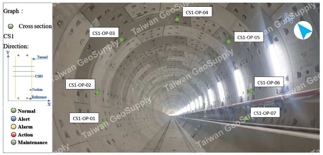 On-site construction monitoring photo